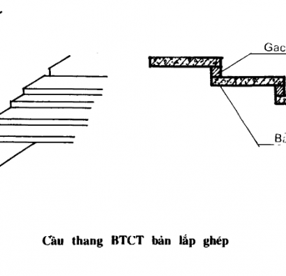 Phân loại và quy trình thi công cầu thang bê tông tại Phú Yên
